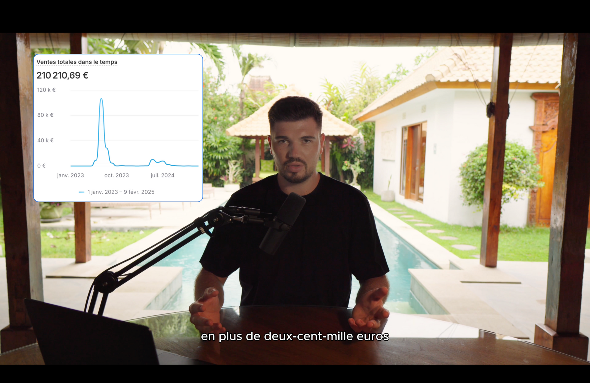 Chargement de la vidéo